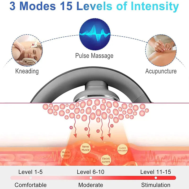 Neck Acupoints Lymphvity Massager Device