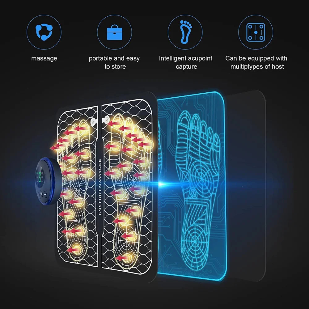 Postur® Foot Massager - For long-lasting foot pain relief